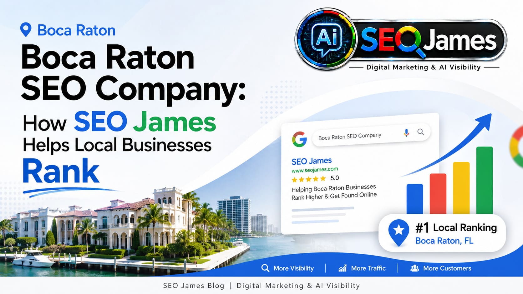 Boca Raton SEO Company: How SEO James Helps Local Businesses Rank